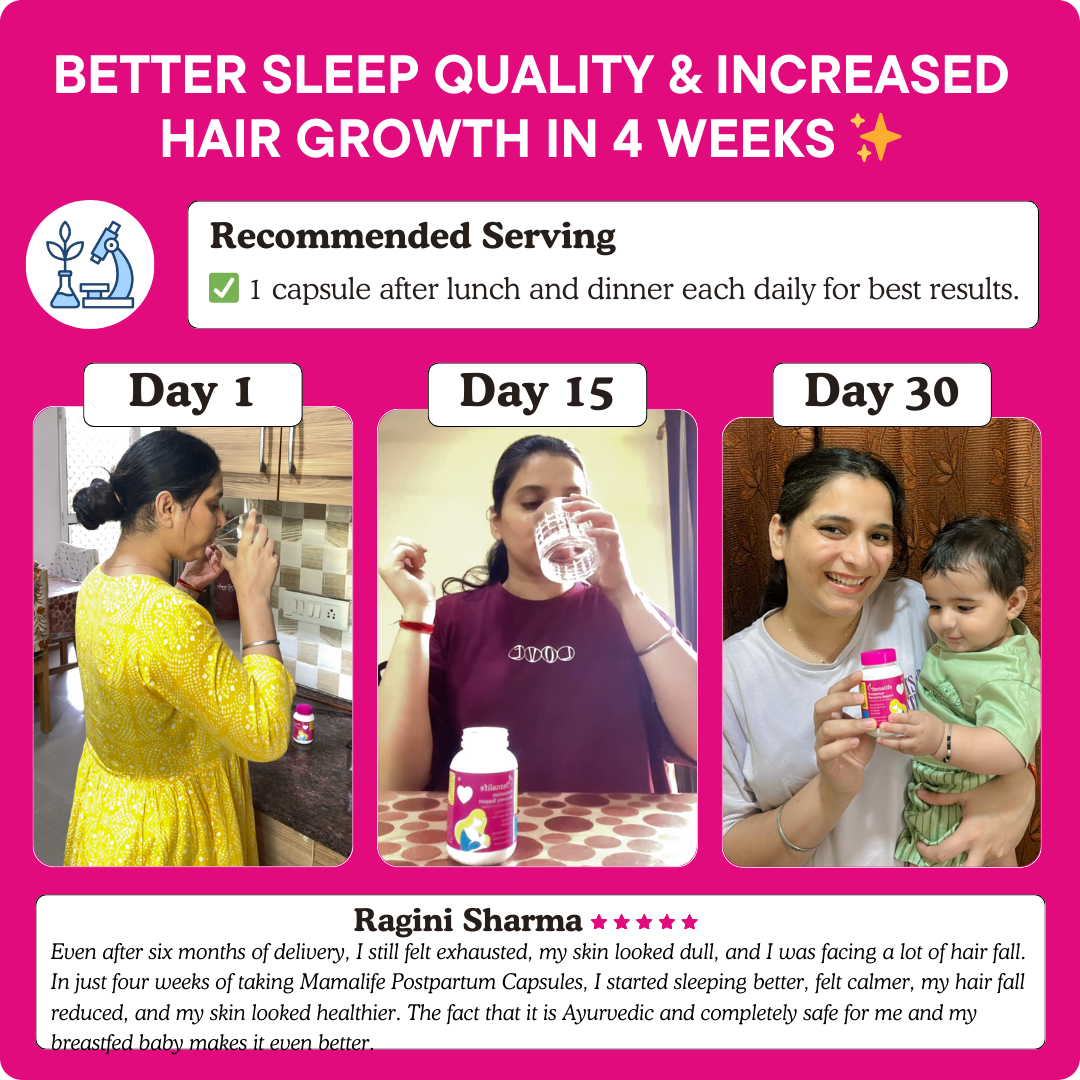 Ayurvedic Multivitamin for Postpartum Recovery