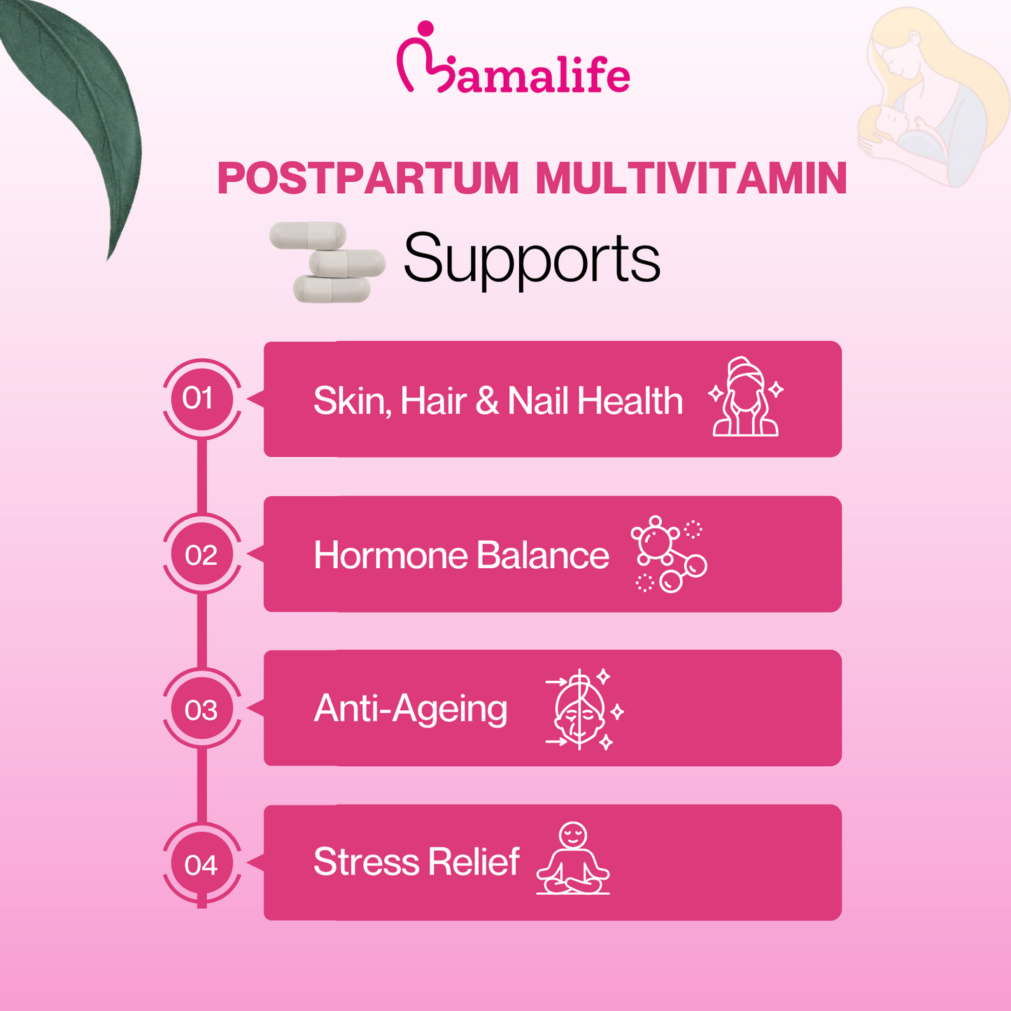 Ayurvedic Multivitamin for Postpartum Recovery