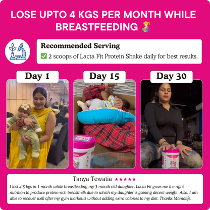 Lacta Fit Protein Shake (Postpartum Weight loss + Better Lactation)