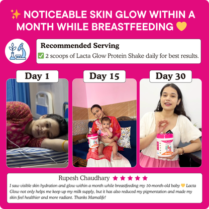 Lacta Glow Protein Shake (Stretchmark Healing + Better Lactation)